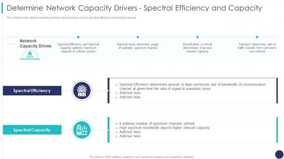 Determine Network Capacity Drivers Spectral Efficiency And 5g Mobile Technology Guidelines Operators