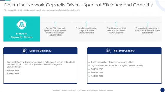 Determine Network Capacity Road To 5G Era Technology And Architecture