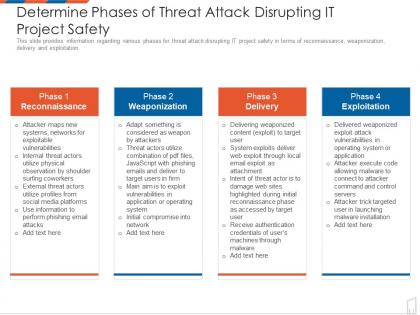 Determine phases of threat attack disrupting it project safety management to improve project safety it