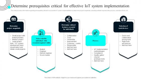 Determine Prerequisites Critical For Effective Iot System Iot Deployment Process Overview