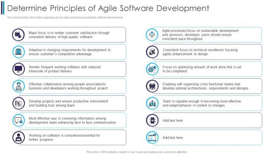 Determine Principles Of Agile Software Development Digitally Transforming Through Agile It