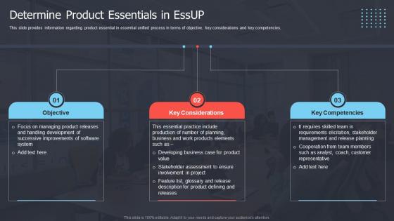 Determine Product Essentials In EssUP Critical Elements Of Essential Unified Process