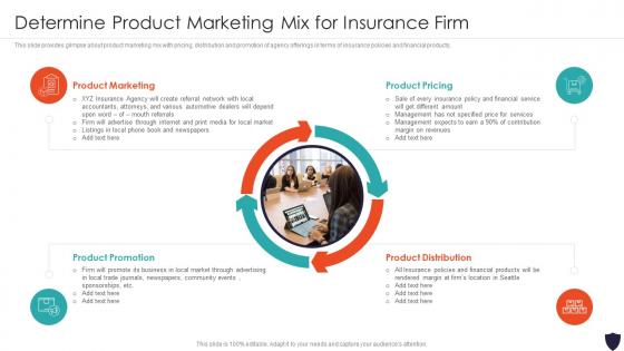 Determine Product Marketing Mix For Insurance Firm Progressive Insurance And Financial