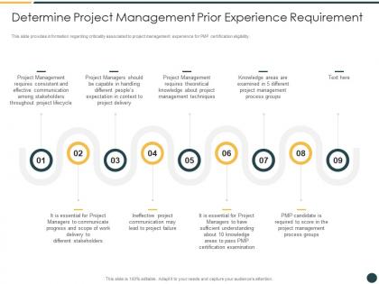 Determine project management prior experience requirement ppt demonstration