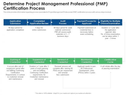 Determine project management professional pmp certification process eligibility criteria for pmp examination