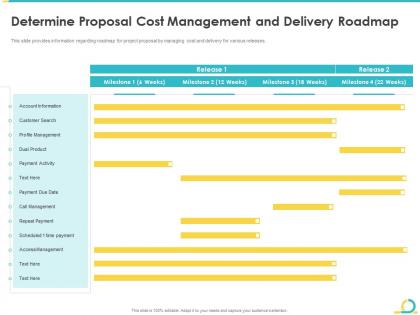 Determine proposal cost management and agile in bid projects development it