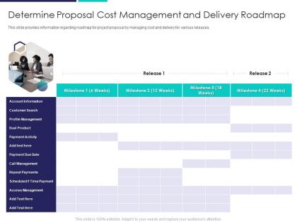 Determine proposal cost management and deployment of agile in bid and proposals it