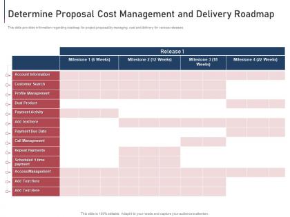 Determine proposal cost module agile implementation bidding process it