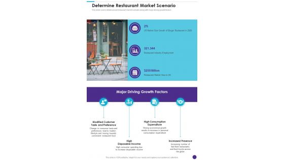 Determine Restaurant Market Scenario One Pager Sample Example Document