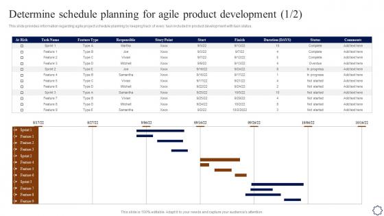 Determine Schedule Planning For Agile Product Development Playbook For Agile Development