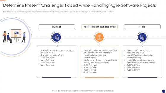 Determine software projects agile project management for software development it