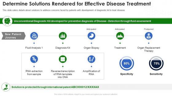 Determine solutions rendered for effective disease treatment biotech pitch deck