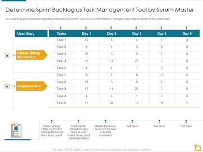 Determine sprint backlog as task management tool essential tools scrum masters toolbox it