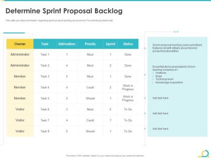 Determine sprint proposal backlog agile in bid projects development it