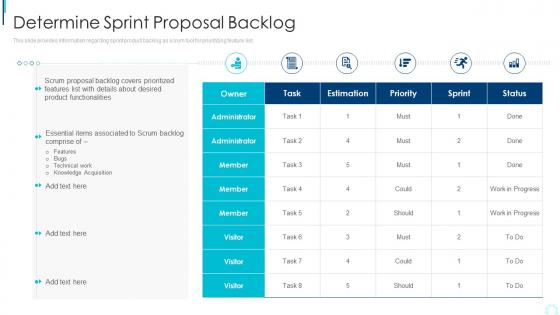 Determine Sprint Proposal Backlog Planning And Execution