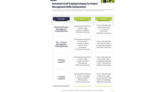 Determine Staff Training Schedule For Project Management One Pager Sample Example Document