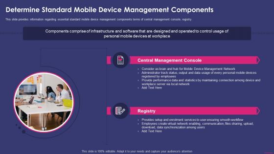 Determine Standard Mobile Device Management Enterprise Mobile Security For On Device