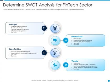 Determine swot analysis for fintech startup capital funding elevator