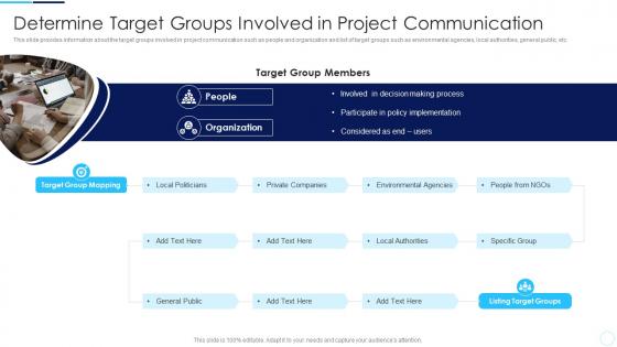 Determine Target Groups Coordination Activities Successful Project
