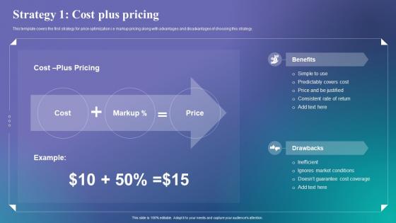 Determine The Right Pricing Strategy 1 Cost Plus Pricing