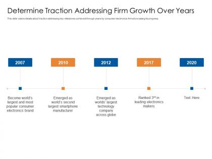 Determine traction addressing firm growth over years consumer electronics firm