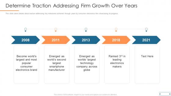 Determine traction addressing firm growth over years ppt show deck