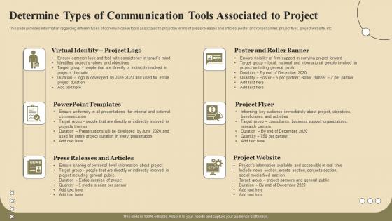 Determine Types Of Communication Tools Associated Project Communication Channels And Tools