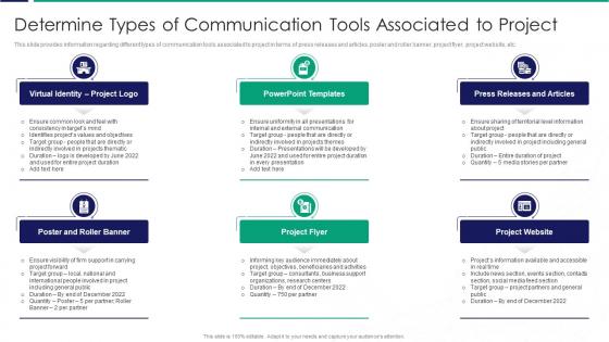 Determine Types Of Communication Tools Associated To Project Ppt Portfolio Files