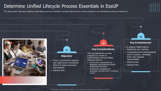 Determine Unified Lifecycle Process Essentials In EssUP Critical Elements Of Essential Unified Process