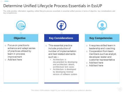 Determine unified lifecycle process essentials in essup essential unified process it ppt download