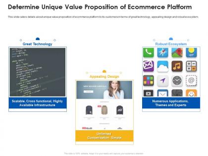 Determine unique value proposition of ecommerce platform ecommerce platform ppt summary