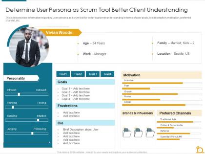 Determine user persona as scrum tool better client essential tools scrum masters toolbox it