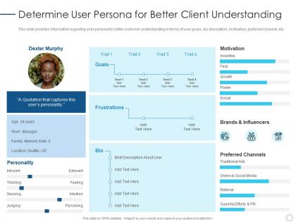 Determine user persona for better client understanding devops implementation plan it