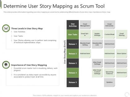 Determine user story mapping as scrum tool tools professional scrum master it ppt gallery