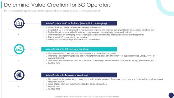 Determine Value Creation For 5g Operators 5g Mobile Technology Guidelines Operators
