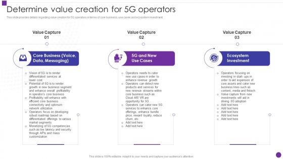 Determine Value Creation For 5g Operators Developing 5g Transformative Technology