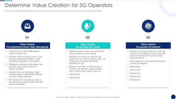 Determine Value Creation For 5G Operators Road To 5G Era Technology And Architecture