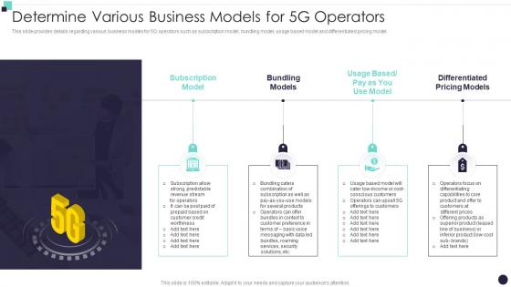 Determine Various Business Models For 5G Operators Building 5G Wireless Mobile Network
