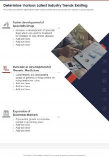 Determine various latest industry trends existing presentation report infographic ppt pdf document