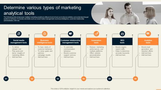 Determine Various Types Of Marketing Analytical Tools Guide For Improving Decision MKT SS V