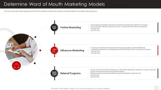 Determine Word Of Mouth Marketing Models Positive Marketing Firms Reputation Building