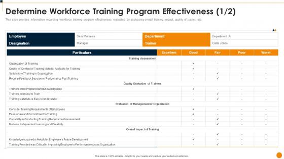 Determine Workforce Training Program Effectiveness Assessment