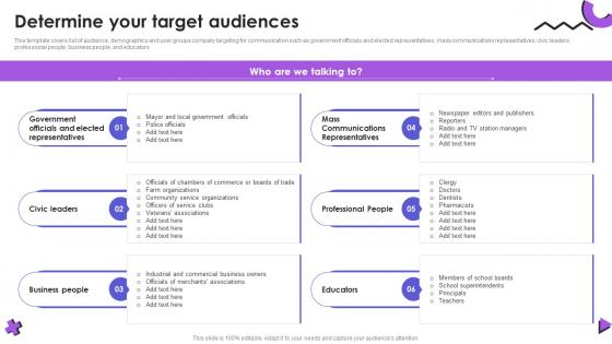 Determine Your Target Audiences Event Communication