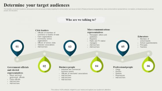 Determine Your Target Audiences Strategic Strategic And Corporate Communication Strategy SS V