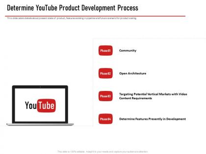 Determine youtube product development process ppt infographics