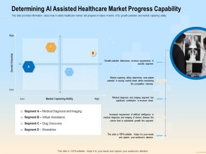 Determining ai assisted healthcare market progress capability to ppt powerpoint infographics