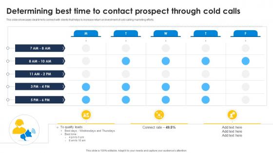 Determining Best Time To Contact Prospect Through Cold Calls Improve Sales Pipeline SA SS