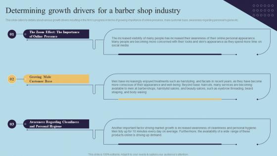 Determining Drivers For A Barber Shop Industry Mens Grooming Business Plan BP SS