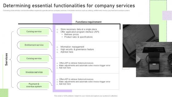 Determining Essential Functionalities For Company Services Streamlining Customer Support