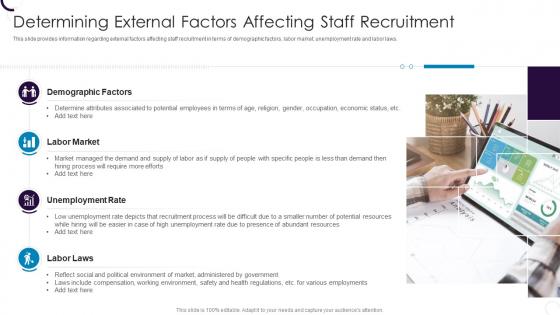 Determining External Factors Affecting Staff Recruitment Employee Hiring Plan At Workplace